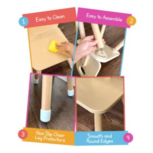 7 Days of Play Set of 2 Wooden Kids Chairs for Home, Classroom, Preschool, Daycare, Playrooms (Ages 2+)