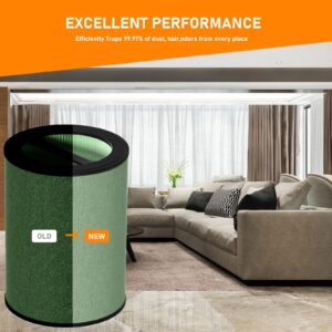 Skymechy Smart True HEPA Filter Replacement Compatible with WYZE Smart Air Cleaner Purifier 3-in-1 Pre-filter, True HEPA Filter, An Activated Carbon Filter (Smart True HEPA Filter)