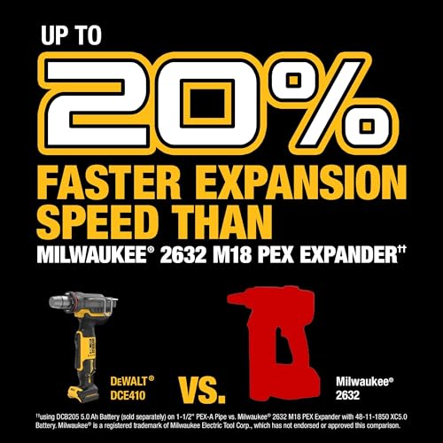 DEWALT 20V MAX XR PEX Expander Tool Kit with 1", 1-1/4", and 1-1/2" Expansion Heads, Battery and Charger Included (DCE410P1)