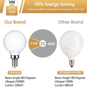 RuiAoTD G16.5(G50) Globe Light Bulbs, 5.5W Equal 60W Light Bulb, Neutral White 4000K, Chandelier Light Bulbs Candelabra E12 Base for Ceiling Fan Lights, 500LM, Dimmable, Milky Glass, 6 Pack