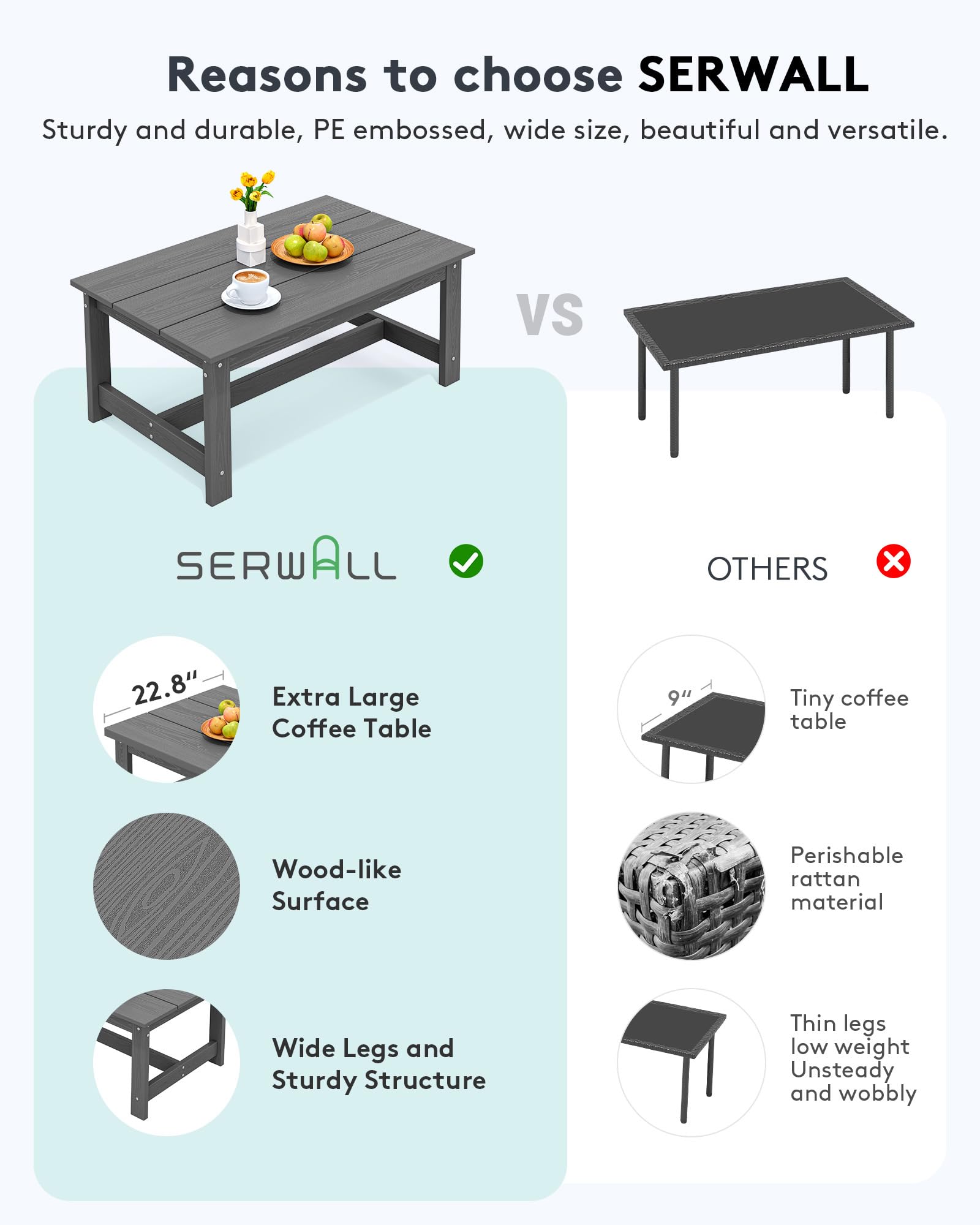 SERWALL HDPE Patio Coffee Table, Rectangle Outdoor Coffee Table, All-Weather Coffee Side Table for Balcony, Poolside, Deck, Garden, Gray