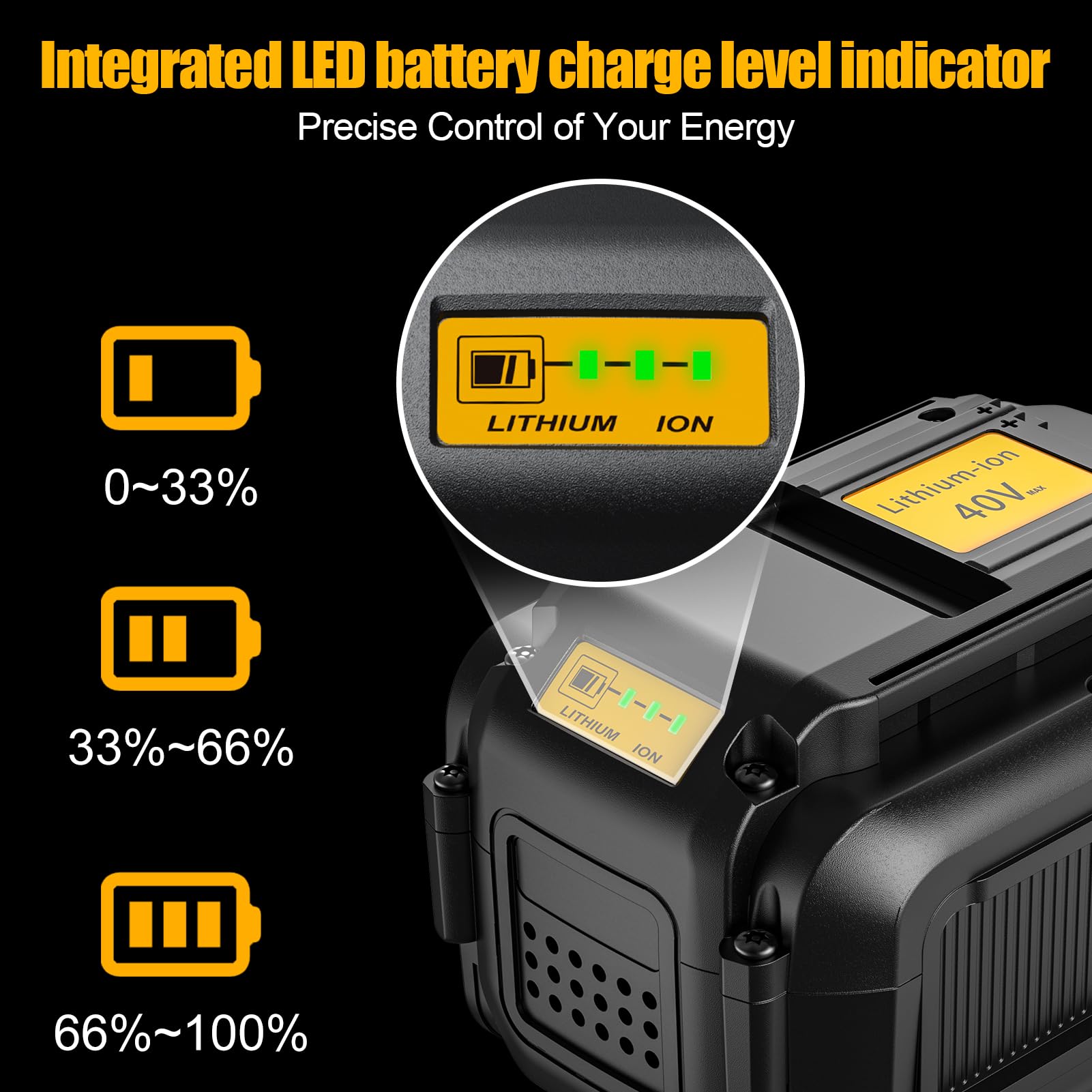 HavenHarmo 40V 5.0Ah Battery Replacement for Dewalt 40V Max Battery DCB404 DCB406 DCB407 DCB114,5000mAh Lithium Ion Battery Compatible with Dewalt 40V Battery Power Tools and Charger(Black)