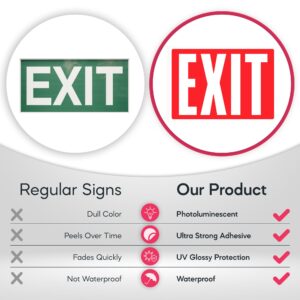 Exit Sign Stickers - Glow in The Dark - 4 pcs, 10" by 7" - Ideal Illuminated Emergency Exit Signs for Business or Office - Photoluminescent and UV Protected - Apply to Door, Wall, Window