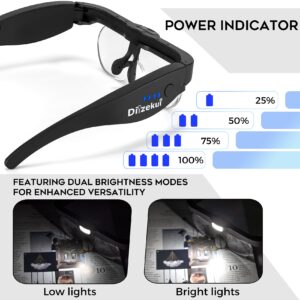 Dilzekui Magnifying Glass with Light 1.5X to 5.0X, Rechargeable Magnifying Glasses Head Magnifier, Lighted Magnifying Glass with Carry Case, 4 Lenses, Magnifying Headset for Close Work Crafts Jewelry