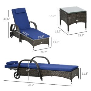 Outsunny Wicker Outdoor Chaise Lounge Set of 2, 5-Level Adjustable Backrest PE Rattan Pool Lounge Chair with Wheels, Cushion & Headrest, Brown and Dark Blue