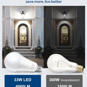 Nouscan 300W Equivalent LED Light Bulb, 4060LM Super Bright A23 LED Bulb, Daylight 5000K, 33W Energy Saving, E26 Medium Base, 120V for Garage, Warehouse, Shop, Supermarket, Non-Dimmable, 2 Pack