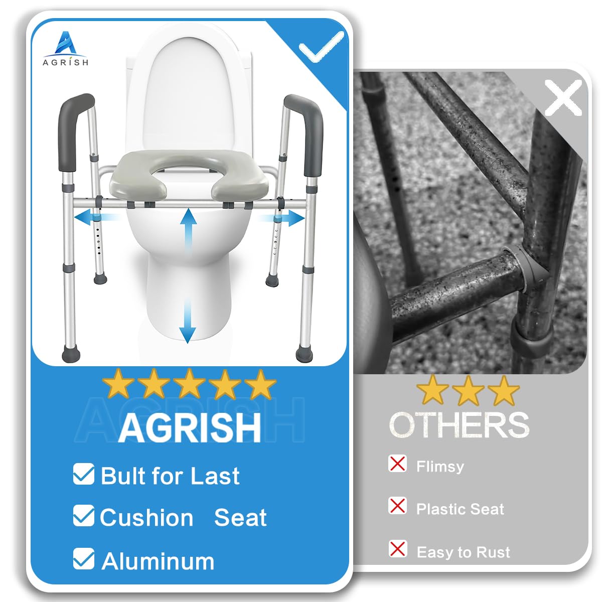 Agrish Raised Toilet Seat with Handles - Width and Height Adjustable Padded Toilet Seat Risers for Seniors, Bariatric, Handicap, Heavy Duty 350lbs Raised Toilet Seat, Fit Any Toilet