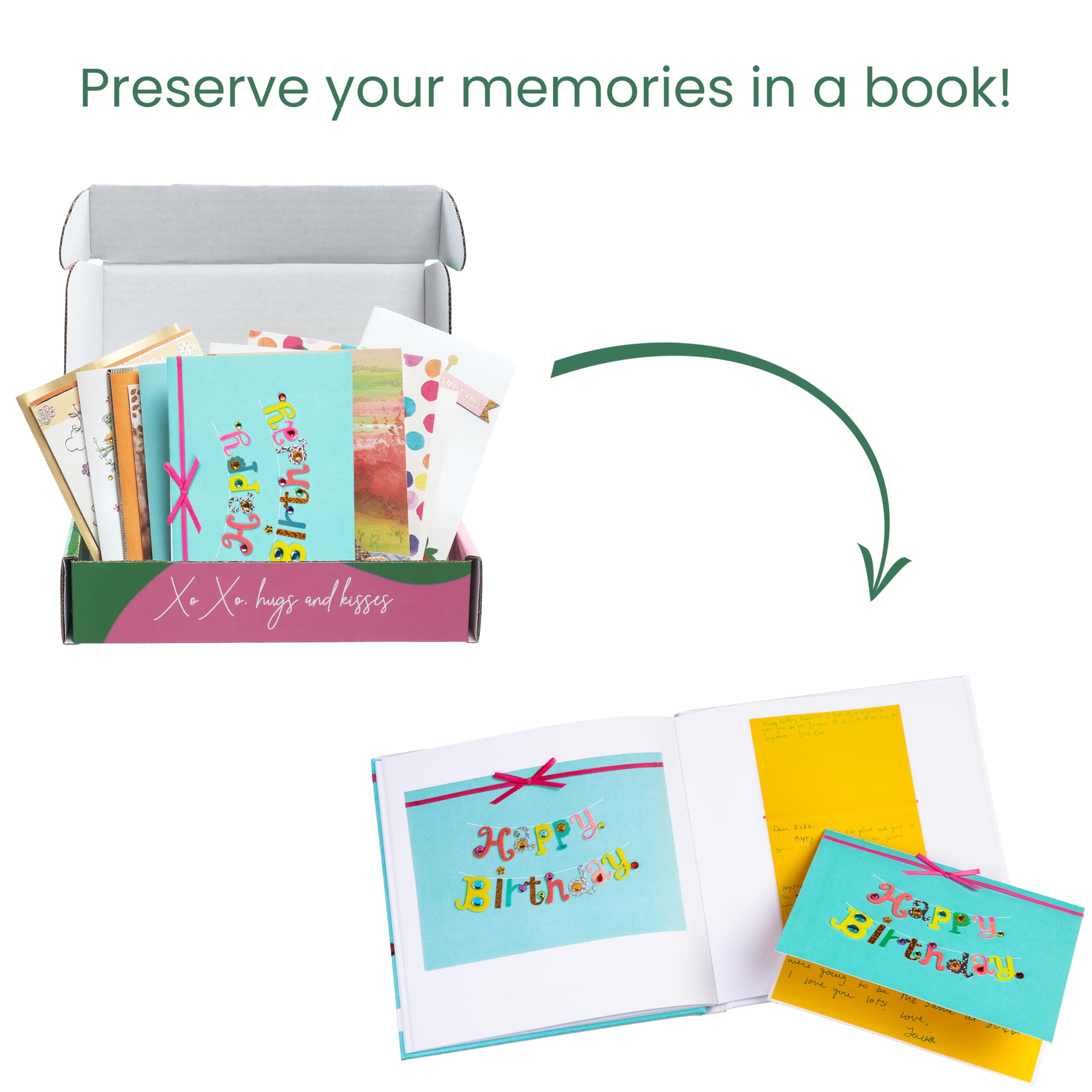 Cards by Artkive Greeting Card Organizer Book - We Transform Cards into a Keepsake Book Gift - Perfect for Birthday, Holiday, Graduations, Baby Showers, etc. (Recycle Cards)