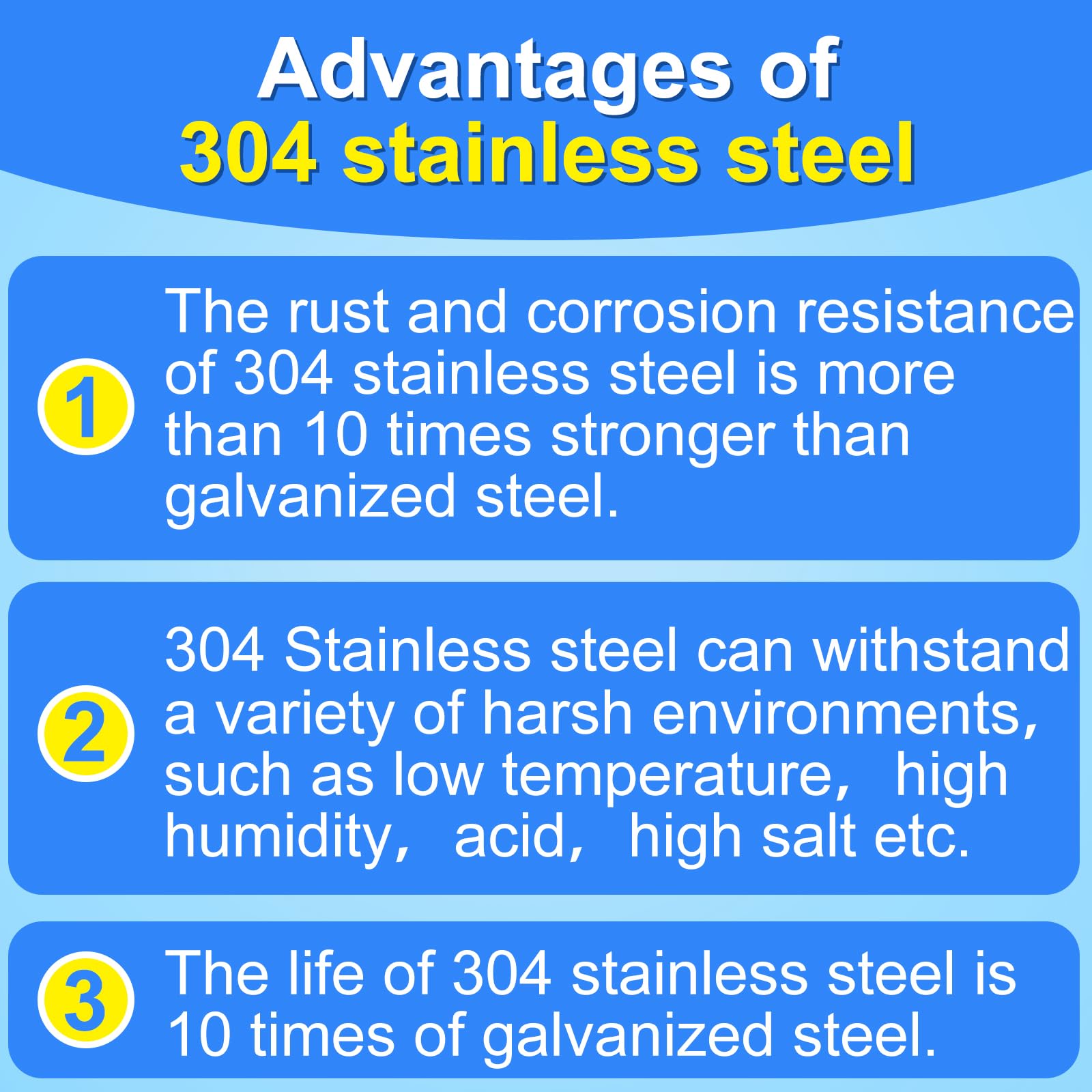 SimCos 18 Gauge 1/4" Narrow Crown 304 Stainless Steel Staples 1 Inch 960 Counts for 18 GA Pneumatic or Electric Stapler or Staple Gun