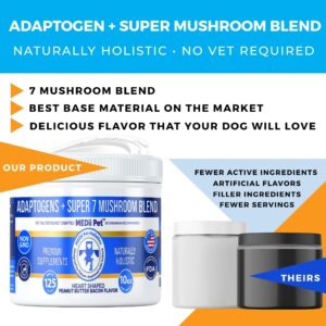 MEDii Pet Mushrooms for Dogs. 7 Types of Dog Mushrooms: Immunity, GI Health, Joints. Metabolism Booster. Can Improve Dog Health Holisitically - 125 Mini Hearts. Natural nutrients for All Dogs.