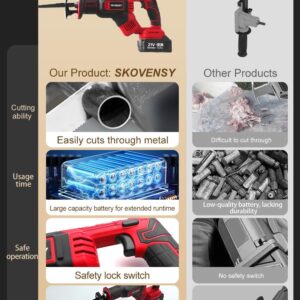 Cordless Reciprocating Saw, 2 x 4.0Ah Battery,Cordless Variable Speed, Saw Blades Kit for Wood/Metal/PVC Cutting RED