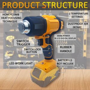 Cordless Heat Gun for Dewalt 20v Battery, 1022℉ Fast Heating Soldering Hot Air Gun for Shrink Tubing, Heat Gun For Crafts, Shrink Wrap， Electronics, Resin，Wire Connectors(Without Batteries)