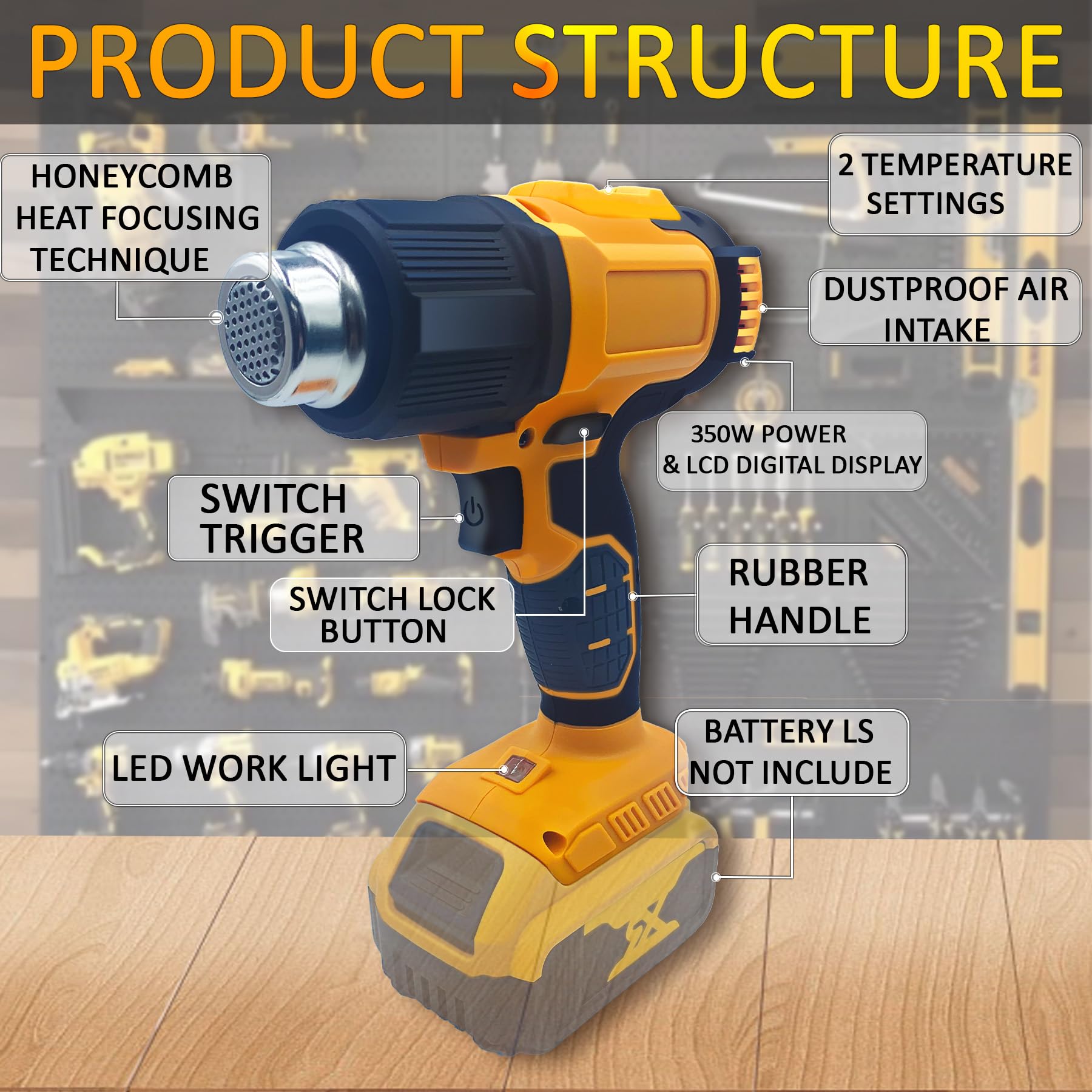 Cordless Heat Gun for Dewalt 20v Battery, 1022℉ Fast Heating Soldering Hot Air Gun for Shrink Tubing, Heat Gun For Crafts, Shrink Wrap， Electronics, Resin，Wire Connectors(Without Batteries)