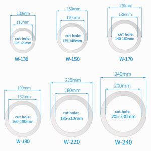 Drop-in Trash Chute - 304 Stainless Steel Round Built-in Countertop Waste Trash Chute Grommet, Brushed Finish