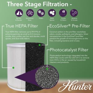 Hunter Fan Company H-HF450-VP Replacement Value Pack for Hunter HP450UV Series Air Purifier Filter, 3 Piece Set, White