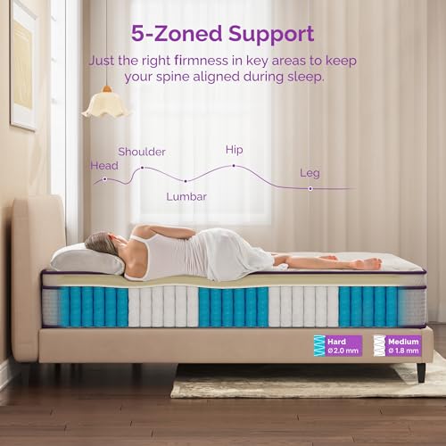 Sersper Full Size Mattress - 12 Inch Hybrid Mattress with Memory Foam & Heavier Coils - Ergonomic Design for Pressure Relief - Medium Firm Feel - CertiPUR-US Certified