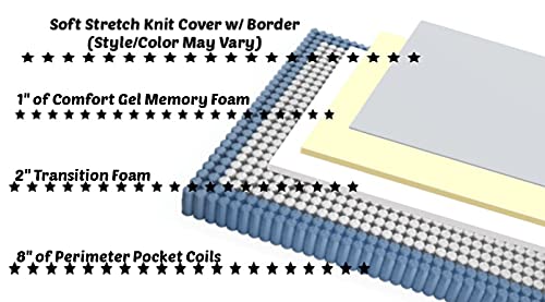 Excel Sleep American Made - 11" Liberty Hybrid Cool Sleep Graphite Memory Foam Pocket Coil Mattress (72 x 80 - RV/Narrow King)