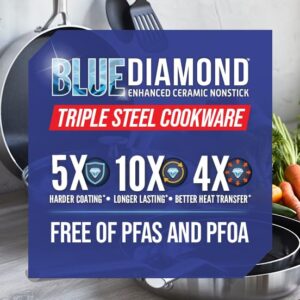 Blue Diamond Cookware Tri-Ply Stainless Steel Ceramic Nonstick, 1.6 QT Saucepan Pot with Lid, PFAS-Free, Multi Clad, Induction, Dishwasher Safe, Oven Safe, Silver