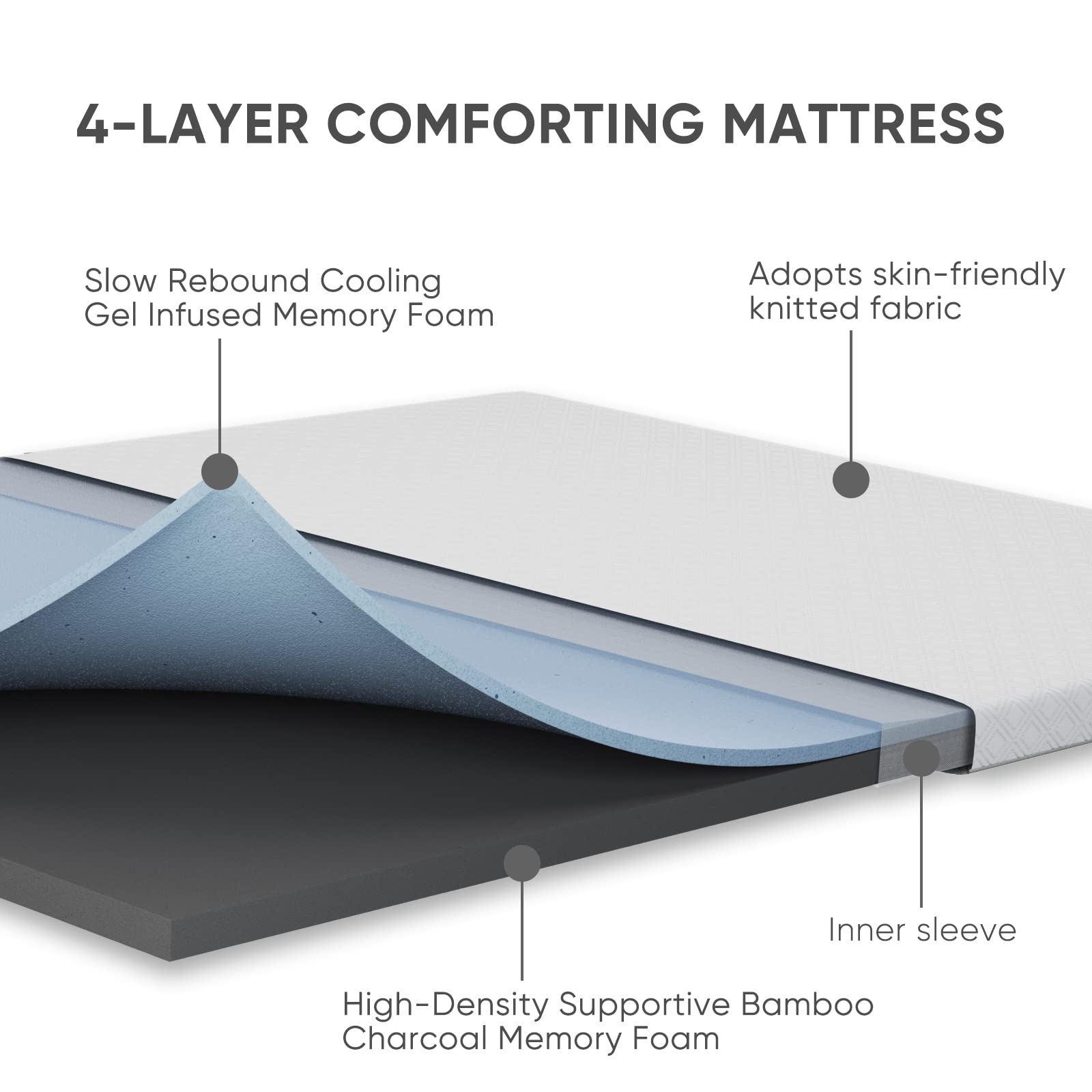 FlexPedic Flex Fresh Slow Rebound 2 Inch Cooling Gel and Charcoal Infused Memory Foam Mattress Topper with Removable Cover, Twin Size