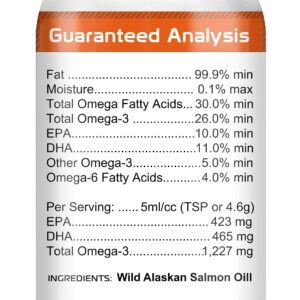 32oz Salmon Oil Omega 3 + Omega 3 Fish Oil Pills for Dogs Bundle - Joint Health - Allergy Relief - Itch Relief, Shedding - Skin and Coat Supplement - Omega 3 6 9 - EPA & DHA Fatty Acids - USA