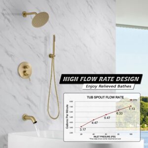 SUMERAIN Shower System with Tub Spout and Handheld Shower, Brass Rain Shower Tub Set with 8 Inches Shower Head and Rough in Valve Brushed Gold