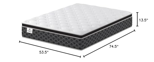 Kingsdown Euro Pillow Top Cushion Firm Innerspring Mattress Full Size, Cool Gel Memory Foam Layer Multi-Layered Comfort Cooling Sleep Quilted Premium Luxury Bed Mattresses 13.5-Inch, Prime Owington