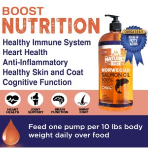 Nature's Diet Pet 32 oz Norwegian Salmon Oil Dogs & Cats - Natural Support for Joint Function Immune Heart Health Appetite Skin & Coat Omega 3 6 9 Liquid Food Topper EPA DHA Fatty Acids