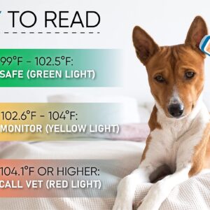 PetMedics Non-Contact Digital Pet Thermometer for Dogs - Infrared Fast and Accurate Canine Temperature Detection - Easy to Read LCD Display