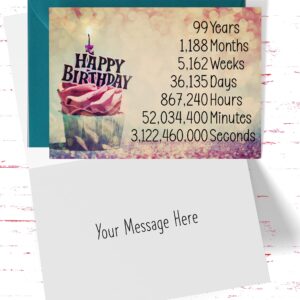 Audacious Cards 99th Birthday Card - Happy Birthday Cupcake Card Years, Months, Weeks, Days, Hours, Cute Card for 99 Year Old