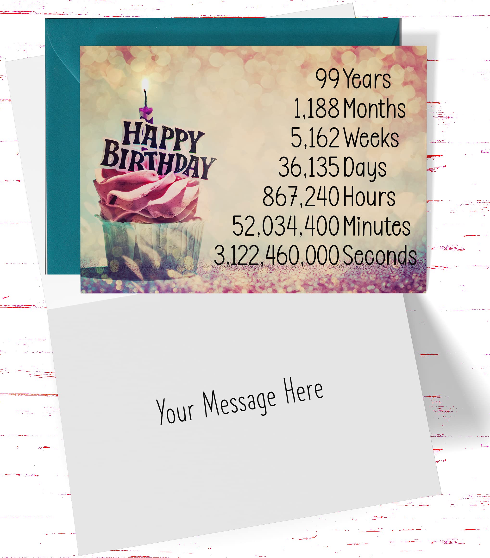 Audacious Cards 99th Birthday Card - Happy Birthday Cupcake Card Years, Months, Weeks, Days, Hours, Cute Card for 99 Year Old