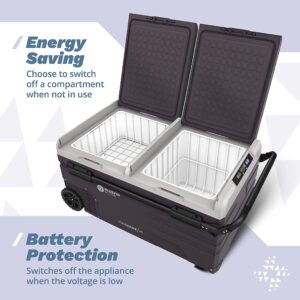 Bluefin Active Ice Cache 95L | Portable Travel Fridge | Advanced Cooling & Freezing Technology | Energy Efficient Charging | Dual Storage Compartments | Smartphone App Control | LCD | AC & DC