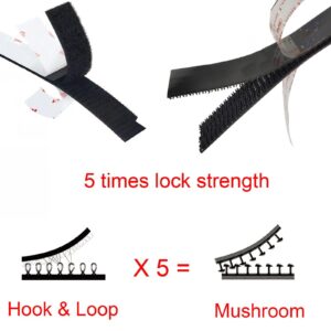 Dual Lock Fastener 1in x 2in 8pcs Reclosable Interlocking Tape Heavy Duty, EZ Pass Holder Adhesive Hook Lock Sticky Back Mushroom Mounting Tape Black Color for Indoor and Outdoor