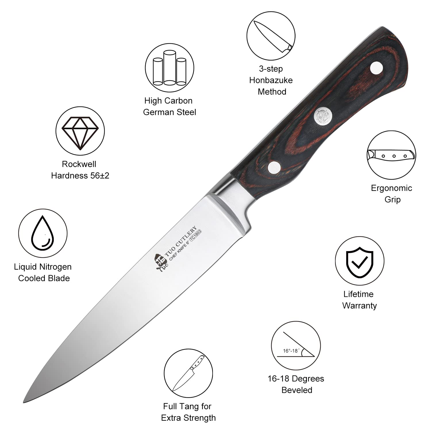 TUO Chef Knife 6 inch-Kitchen Chef's Knife Professional Cooking Knife-German High Carbon Stainless Steel Gyuto Knife-Ergonomic Pakkawood Handle-New Legacy Series