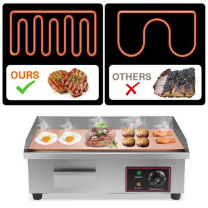 PNKKODW 3000W Commercial Griddle,22”x14” Electric Griddles Grill,Commercial Flat Top Griddle Countertop Griddle Hot Plate Kitchen Stainless Steel Restaurant Grill with Griddle Accessories