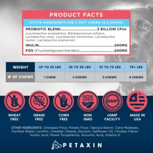 Petaxin Probiotics for Dogs - 6 Strains with Prebiotics - Supports Digestive and Immune System - Relief for Diarrhea, Bad Breath, Allergies, Gas, Constipation, Hot Spots - Made in USA - 120 Chews