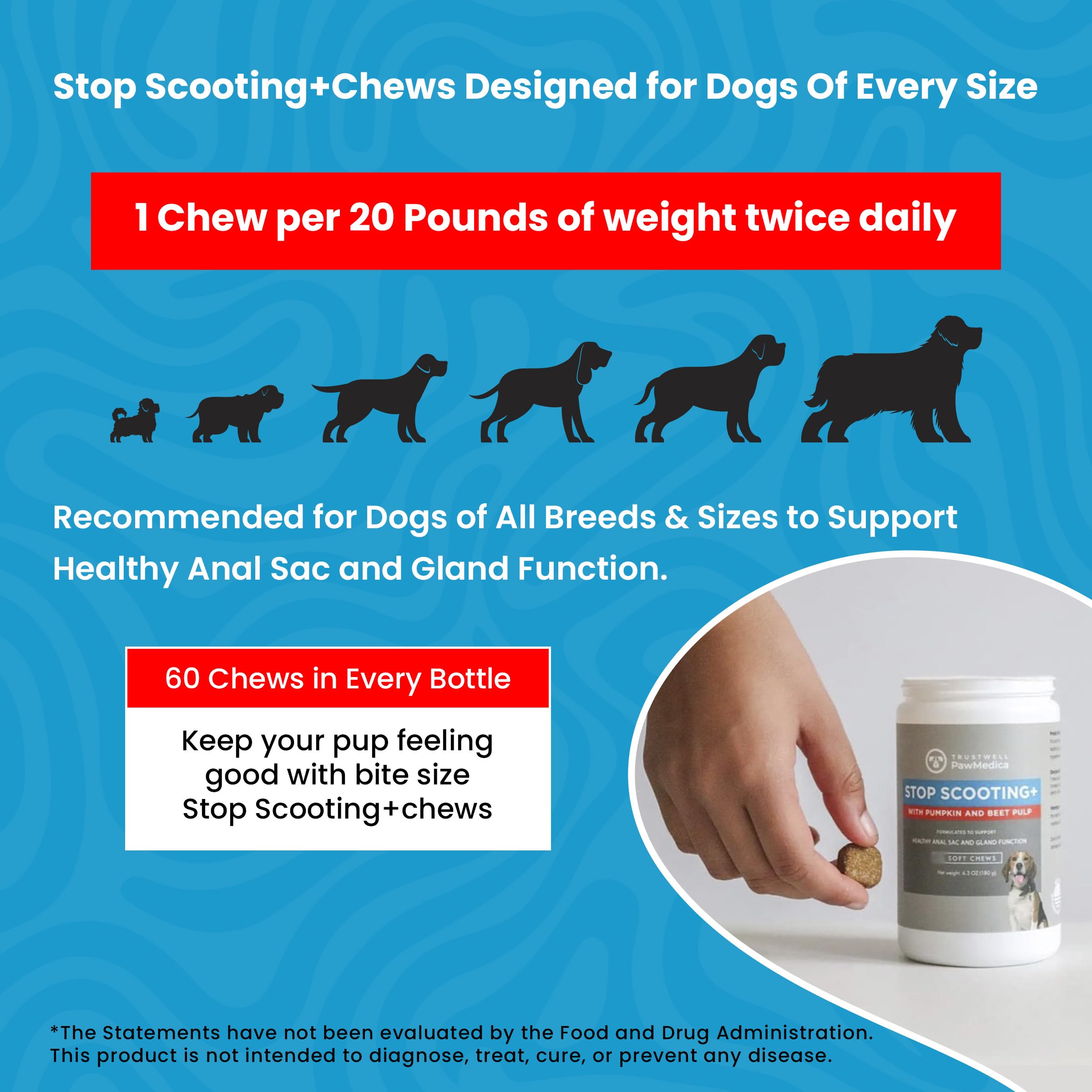 PawMedica Dog Anal Gland Chews to Stop Scoot for Dogs - Anal Gland Dog Constipation Relief - Recommended Dog AnalGland Support Chews Fiber - Fiber Supplement for Dogs (60 Dog Pumpkin Chews)