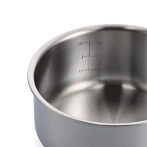 Merten & Storck Tri-Ply Stainless Steel 1.5QT Saucepan Pot with Lid, Professional Cooking, Multi Clad, Measurement Markings, Drip-Free Pouring Edges,Durable Glass Lid, Induction,Oven & Dishwasher Safe