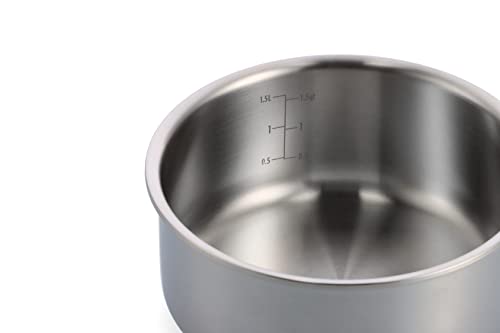 Merten & Storck Tri-Ply Stainless Steel 1.5QT Saucepan Pot with Lid, Professional Cooking, Multi Clad, Measurement Markings, Drip-Free Pouring Edges,Durable Glass Lid, Induction,Oven & Dishwasher Safe