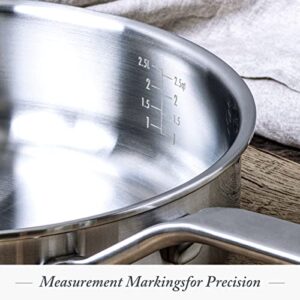 Merten & Storck Tri-Ply Stainless Steel 1.5QT Saucepan Pot with Lid, Professional Cooking, Multi Clad, Measurement Markings, Drip-Free Pouring Edges,Durable Glass Lid, Induction,Oven & Dishwasher Safe