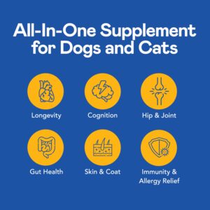 HUGGIBLES All-in-One Multi Liquid Multivitamin for Dogs and Cats – Daily Supplement with Digestive, Immunity, Allergy & Skin & Coat Support, Mobility Support – Antioxidant Blend for Longevity, 2oz