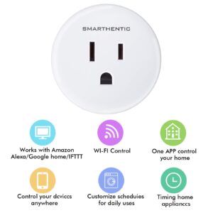 Smart Plug, WiFi Light Switch, Outlet Timer, Amazon Alexa Google Home Voice, APP and Remote Control, Smart Devices, Gadgets, Home Improvement Outlet Extender, 2.4ghz Network, Pack of (1)