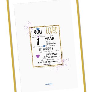 1st Birthday Party Guest Book Poster - Table Centerpiece Decoration Banner for Women or Men Turning 1 year old - Sweet Guest Book Alternative - 11x17 In Art Anniversary Keepsake Sign for Wishes