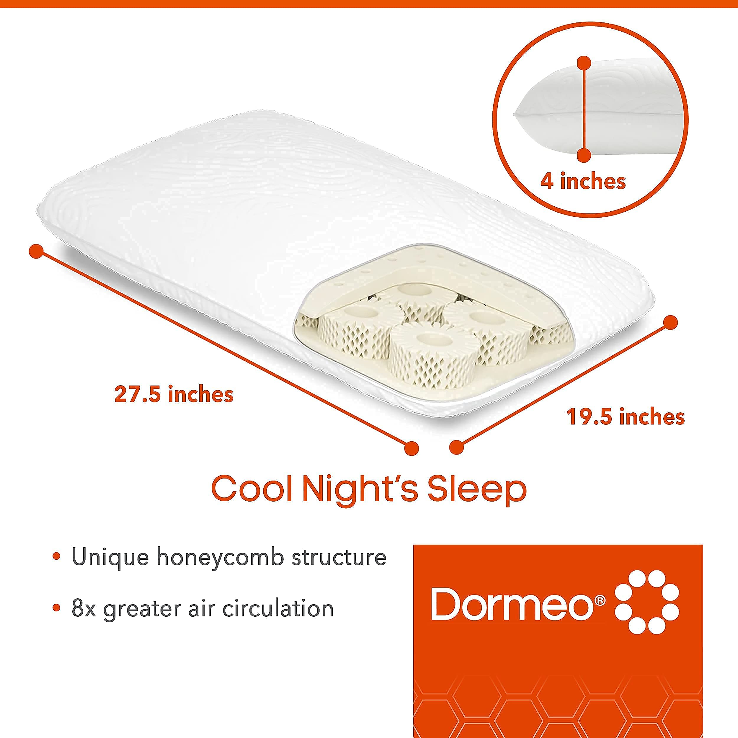 The Premium Mattress Topper by Dormeo (Queen) and True Evolution Pillow Bundle