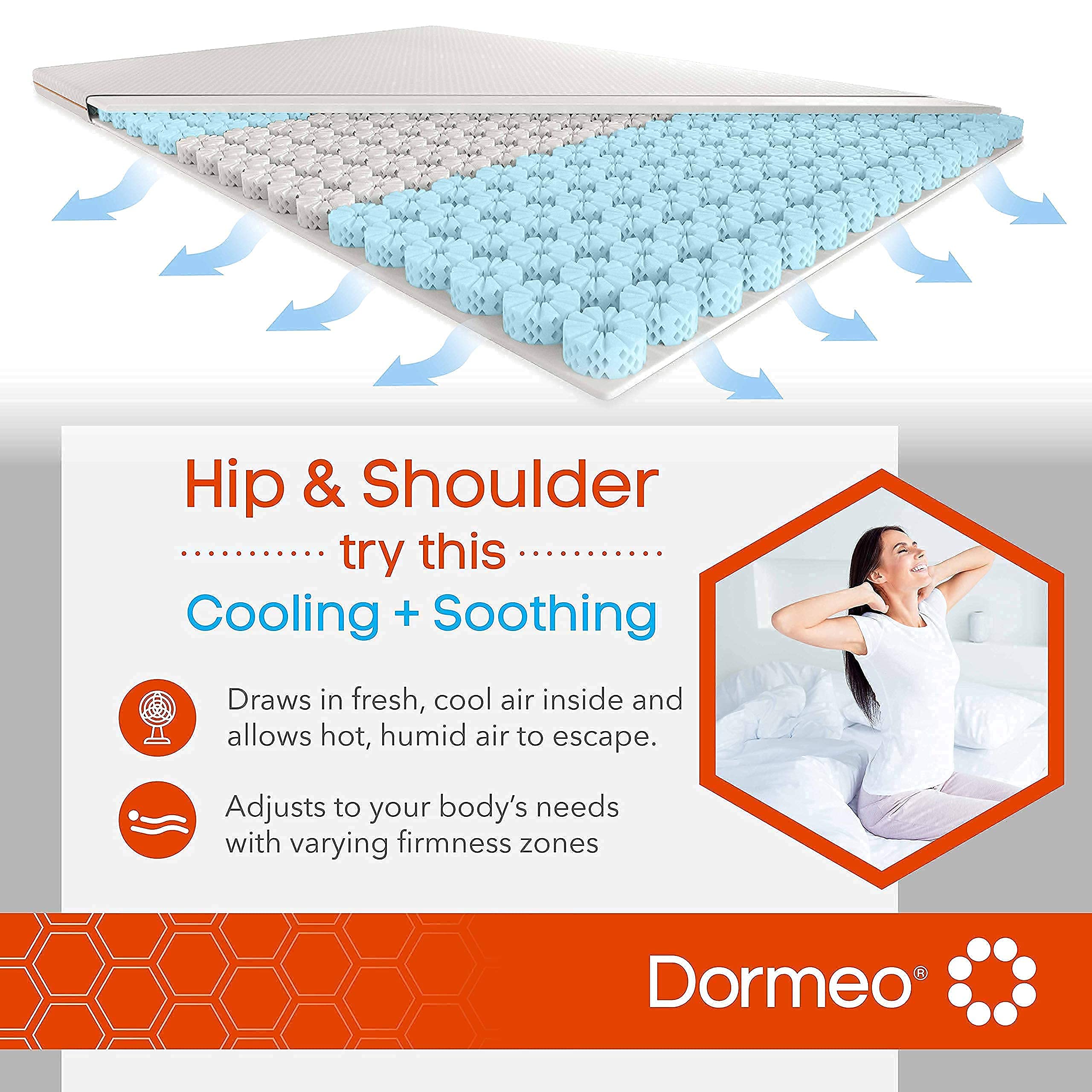 The Premium Mattress Topper by Dormeo (Queen) and True Evolution Pillow Bundle