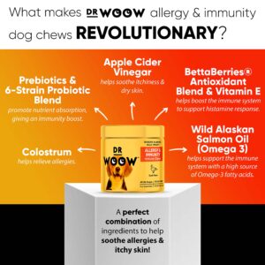 Dr Woow Allergy Relief & Itch Supplement for Dogs - with Omega 3 Wild Alaskan Salmon Oil and BettaBerries + YEA-SACC. Hot Spots, Anti Itch and Seasonal Allergies