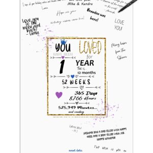 1st Birthday Party Guest Book Poster - Table Centerpiece Decoration Banner for Women or Men Turning 1 year old - Sweet Guest Book Alternative - 11x17 In Art Anniversary Keepsake Sign for Wishes