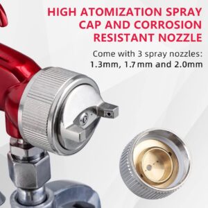 CarBole Suction Paint Sprayer Gun - 1000cc Capacity Cup with 1.3mm 1.7mm 2.0mm Nozzles Professional Air Spray System for Car Furniture Fence Wall (Red)