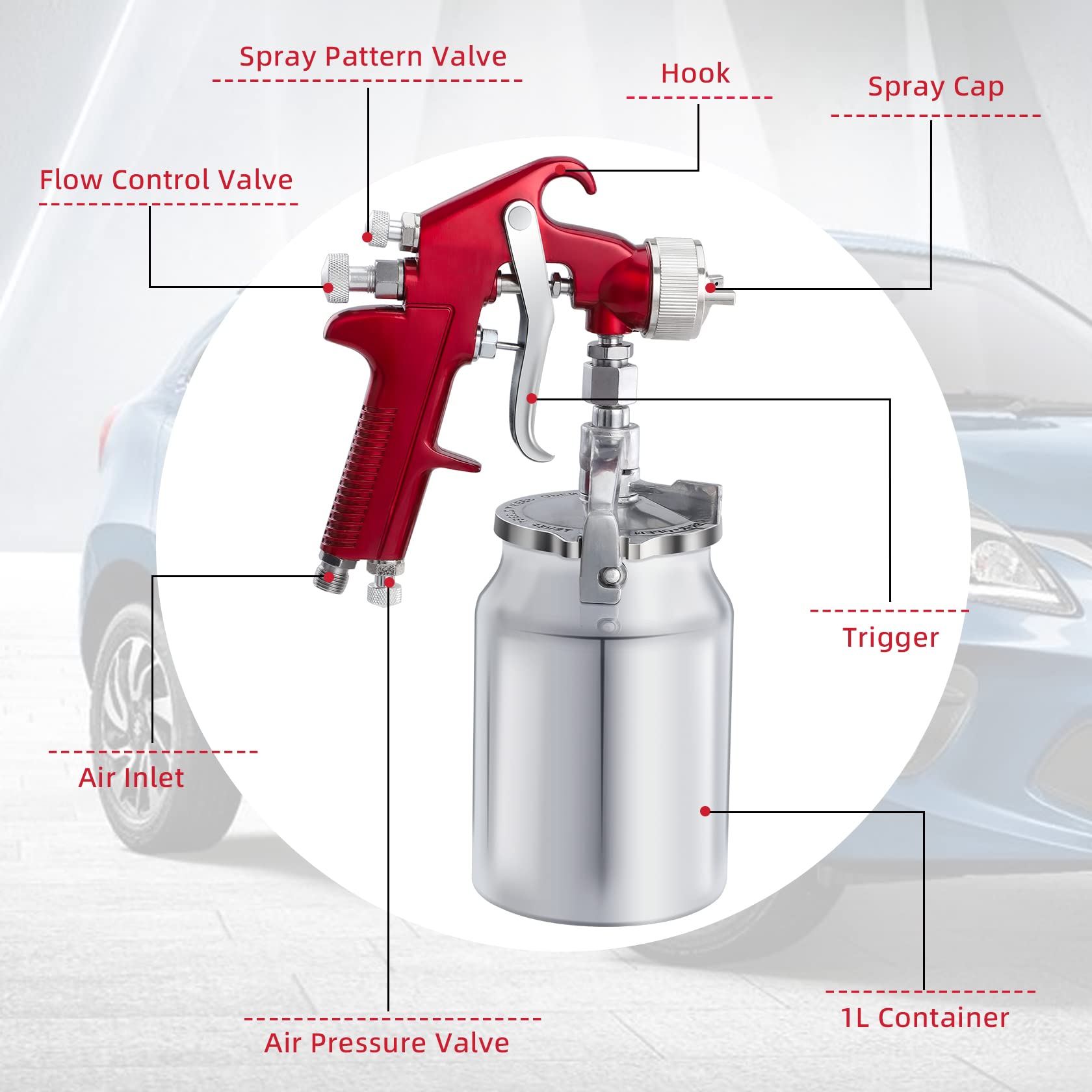 CarBole Suction Paint Sprayer Gun - 1000cc Capacity Cup with 1.3mm 1.7mm 2.0mm Nozzles Professional Air Spray System for Car Furniture Fence Wall (Red)