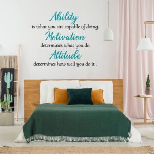 3 Sheets Vinyl Wall Quotes Stickers,Inspirational Saying Wall Decals Ability Motivation Attitude Quotes Stickers for Home Office School Classroom Teen Dorm Room Wall