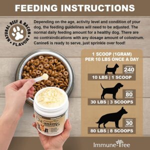 Immune-Tree Bovine Colostrum for Dogs & Puppies | Immune System Booster Supplement | Relief for Allergies, Skin Itch, & Hot Spots | Prebiotics & Probiotics Support Digestion | Made in USA (Small)